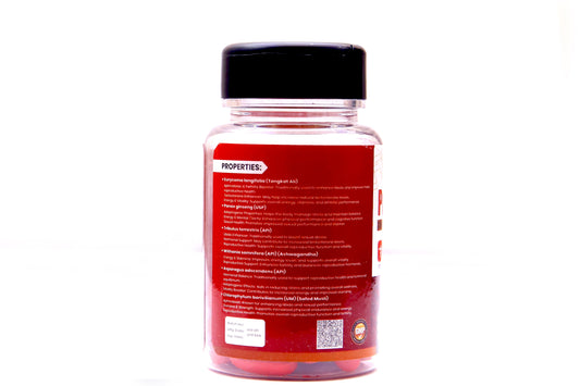 ProGenix - 3 Month Course - My Store